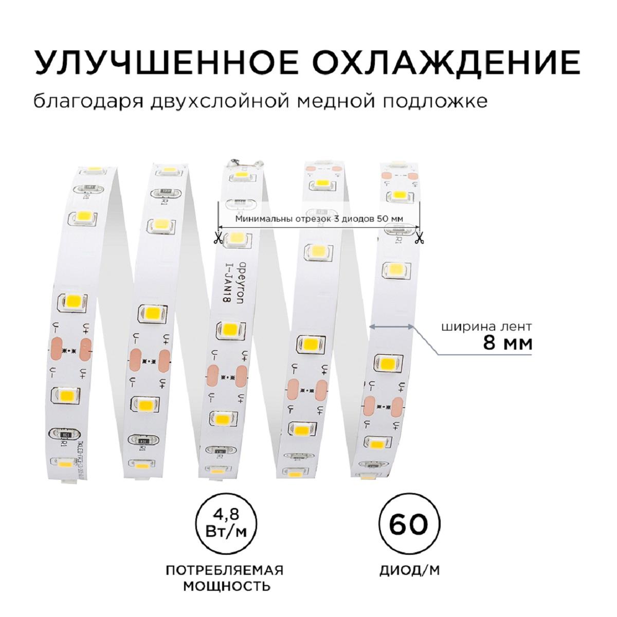 Лента светодиодная СТ smd3528 60д/м 12В 3000К IP20 5м Apeyron - Фото 6