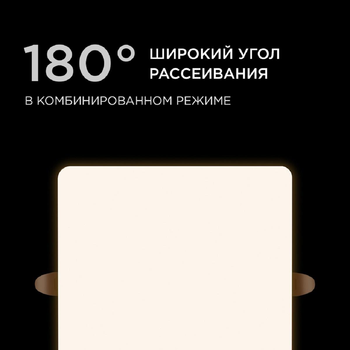 Панель светодиодная встраиваемая безрамочная FLP, 24Вт (18Вт+6Вт), 230В/50Гц, 2040лм, 4000К, IP20, 1 - Фото 7