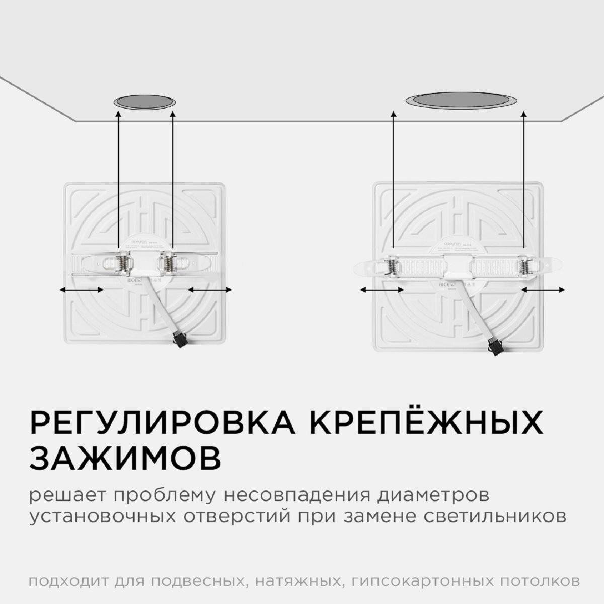 Панель светодиодная встраиваемая безрамочная FLP, 24Вт (18Вт+6Вт), 230В/50Гц, 2040лм, 4000К, IP20, 1 - Фото 10