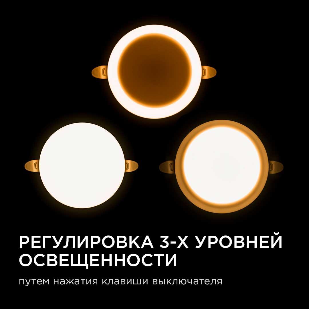 Панель светодиодная встраиваемая безрамочная FLP, 12Вт (8Вт+4Вт), 230В/50Гц, 1020лм, 2700К, IP20, ø1 - Фото 9