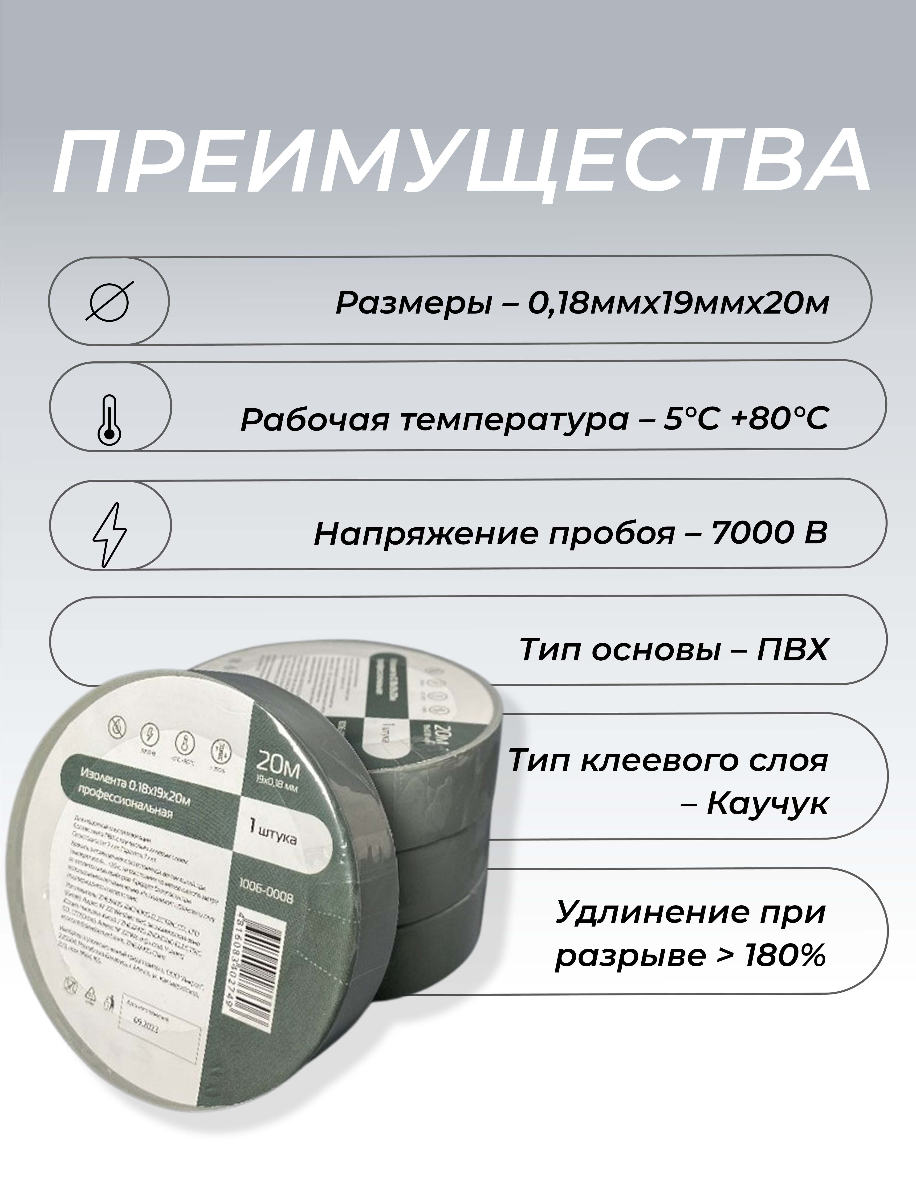 Изолента 0,18х19х20м профессиональная серая (10шт/уп) - Фото 2