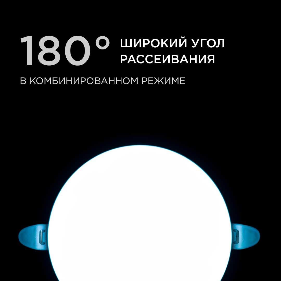 Панель светодиодная встраиваемая безрамочная FLP, 16Вт (12Вт+4Вт), 230В/50Гц, 1360лм, 6500К, IP20, ø - Фото 10