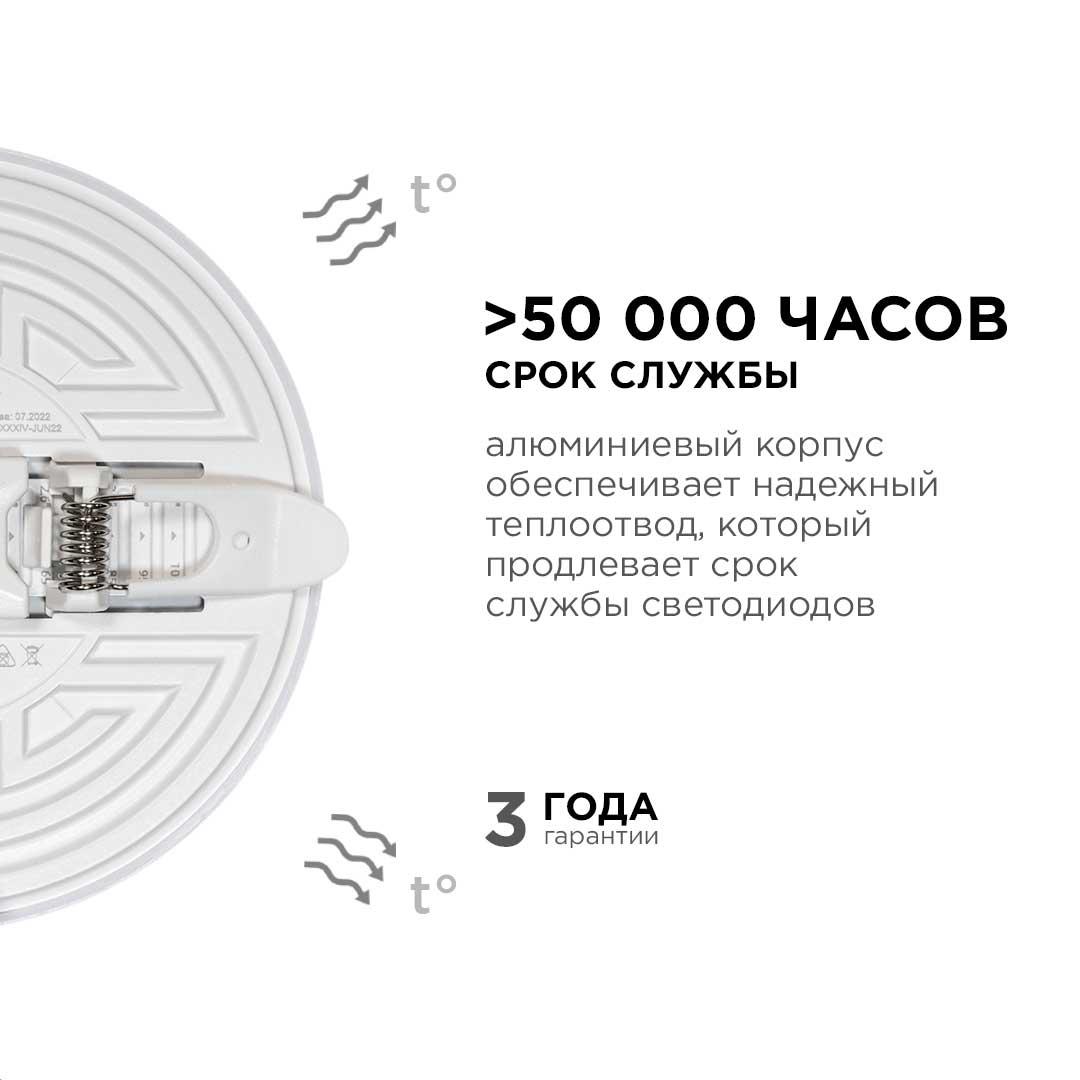 Панель светодиодная встраиваемая безрамочная FLP, 16Вт (12Вт+4Вт), 230В/50Гц, 1360лм, 6500К, IP20, ø - Фото 3