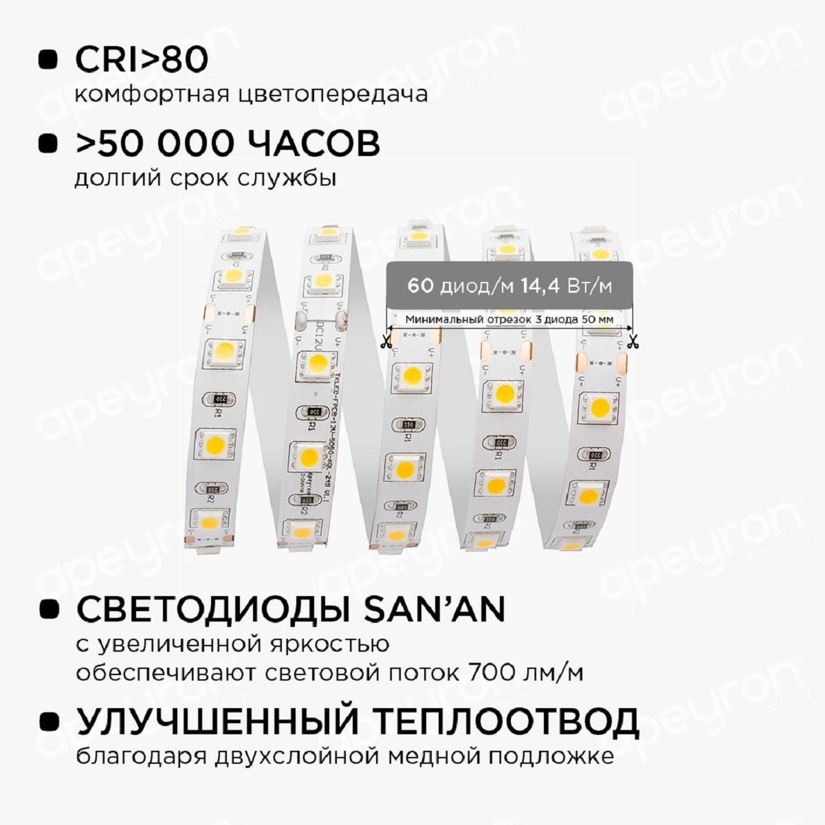 Комплект светодиодной ленты с аксессуарами smd5050 60д/м 12В 3000К IP20 1м Apeyron - Фото 7