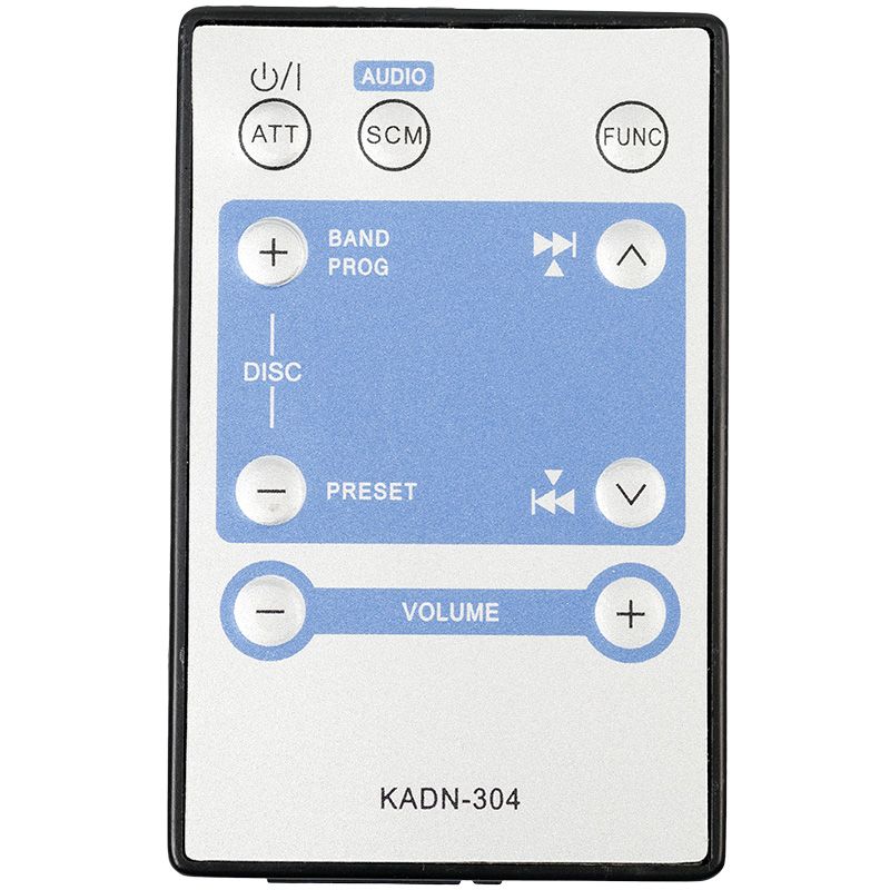 Контроллер iMLamp4D_AC_7000 для Белт-Лайта и светодиодных ламп 220В, 7000Вт, 4 канала х 8,0А, 33 программы, ДУ, IP65 ИМПУЛЬС ЛАЙТ - Фото 4