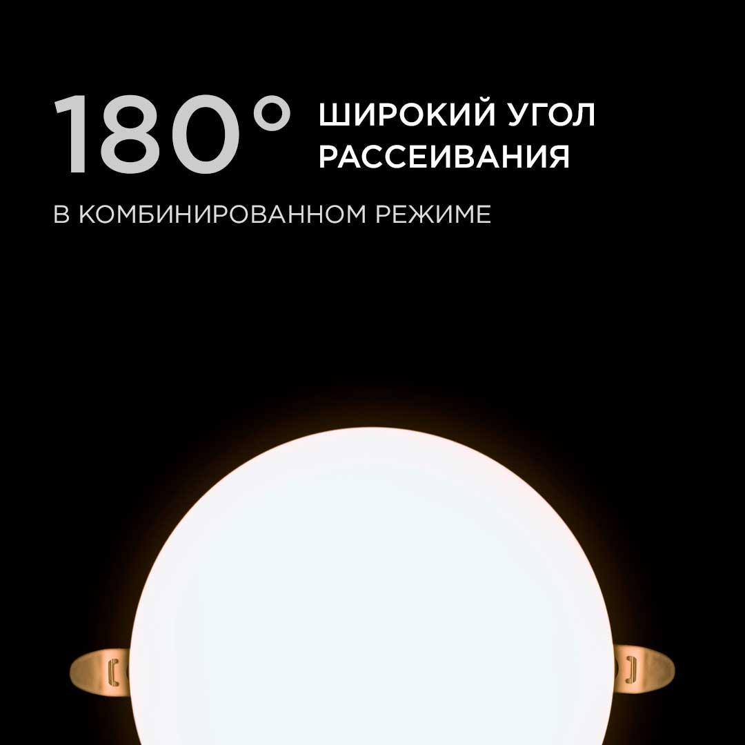 Панель светодиодная встраиваемая безрамочная FLP, 24Вт (18Вт+6Вт), 230В/50Гц, 2040лм, 4000К, IP20, ø - Фото 8