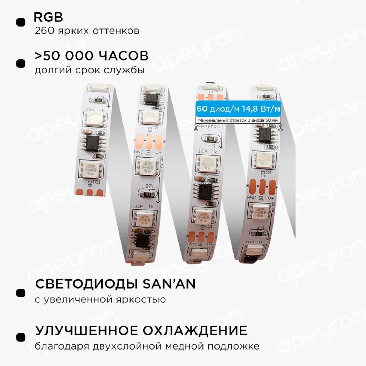 Комплект цифровой светодиодной ленты smd5050 60д/м 12В IP65 2м RGB  Apeyron - Фото 10