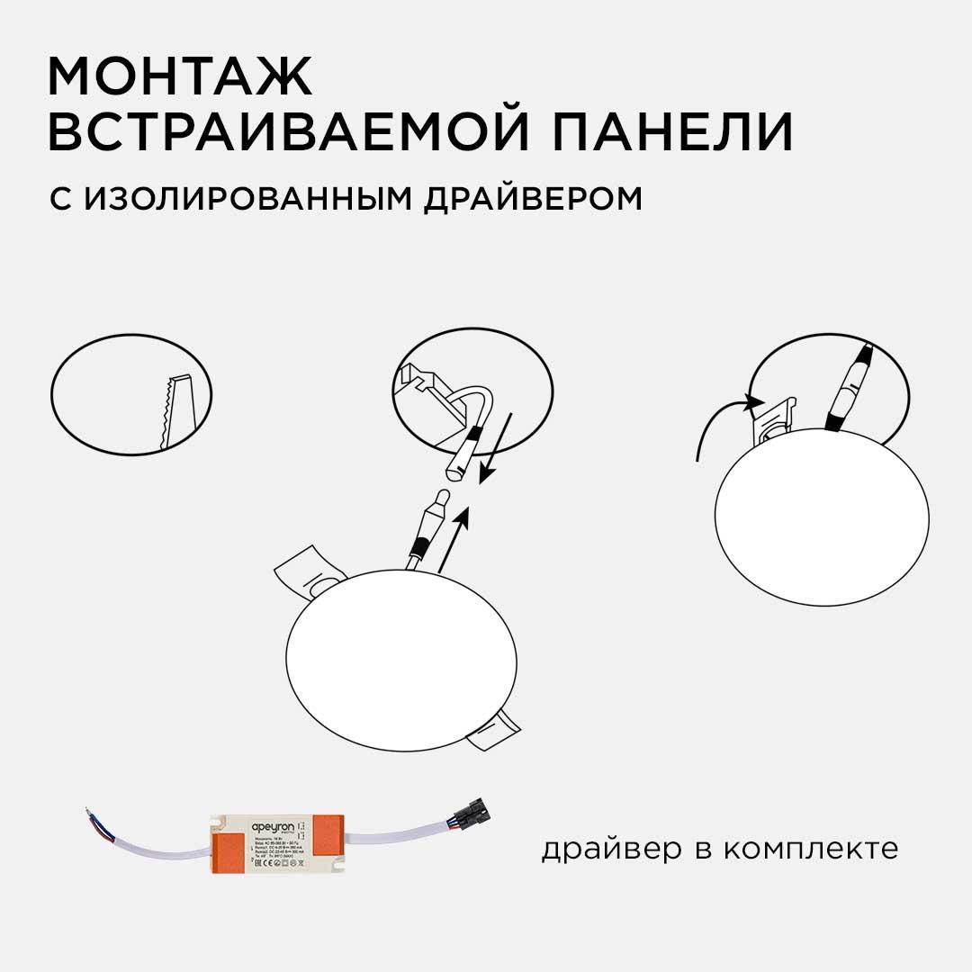 Панель светодиодная встраиваемая безрамочная FLP, 16Вт (12Вт+4Вт), 230В/50Гц, 1360лм, 6500К, IP20, ø - Фото 14