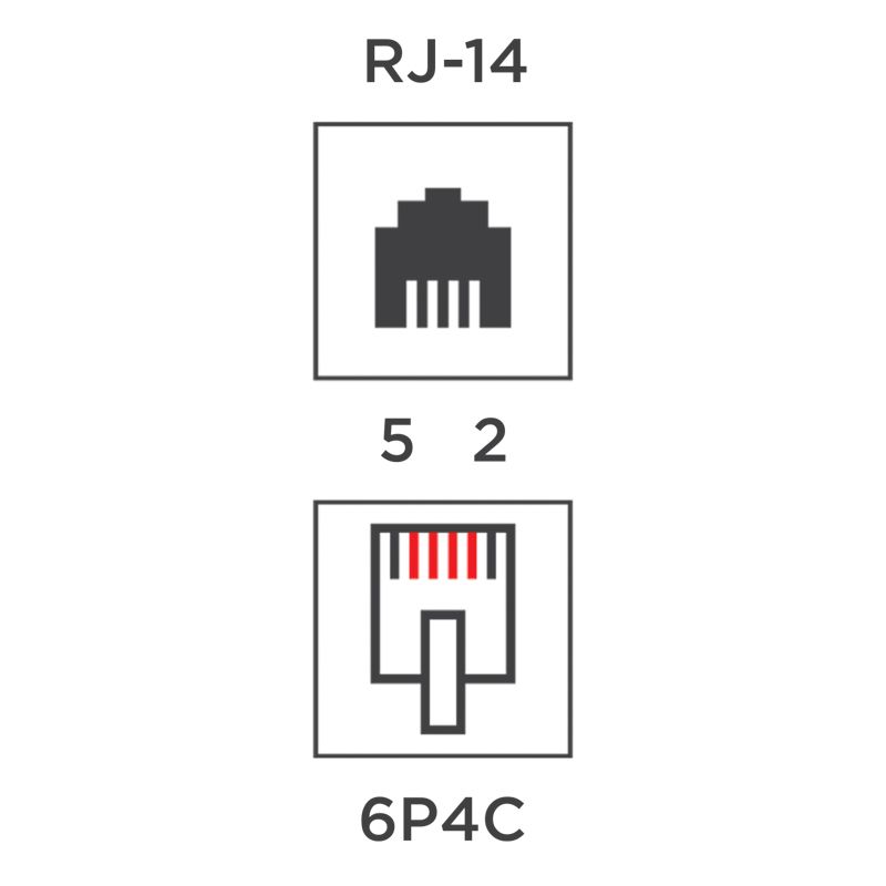 Адаптер телефонный проходной UTP RJ-14 (6P4C), CAT 3 REXANT - Фото 2