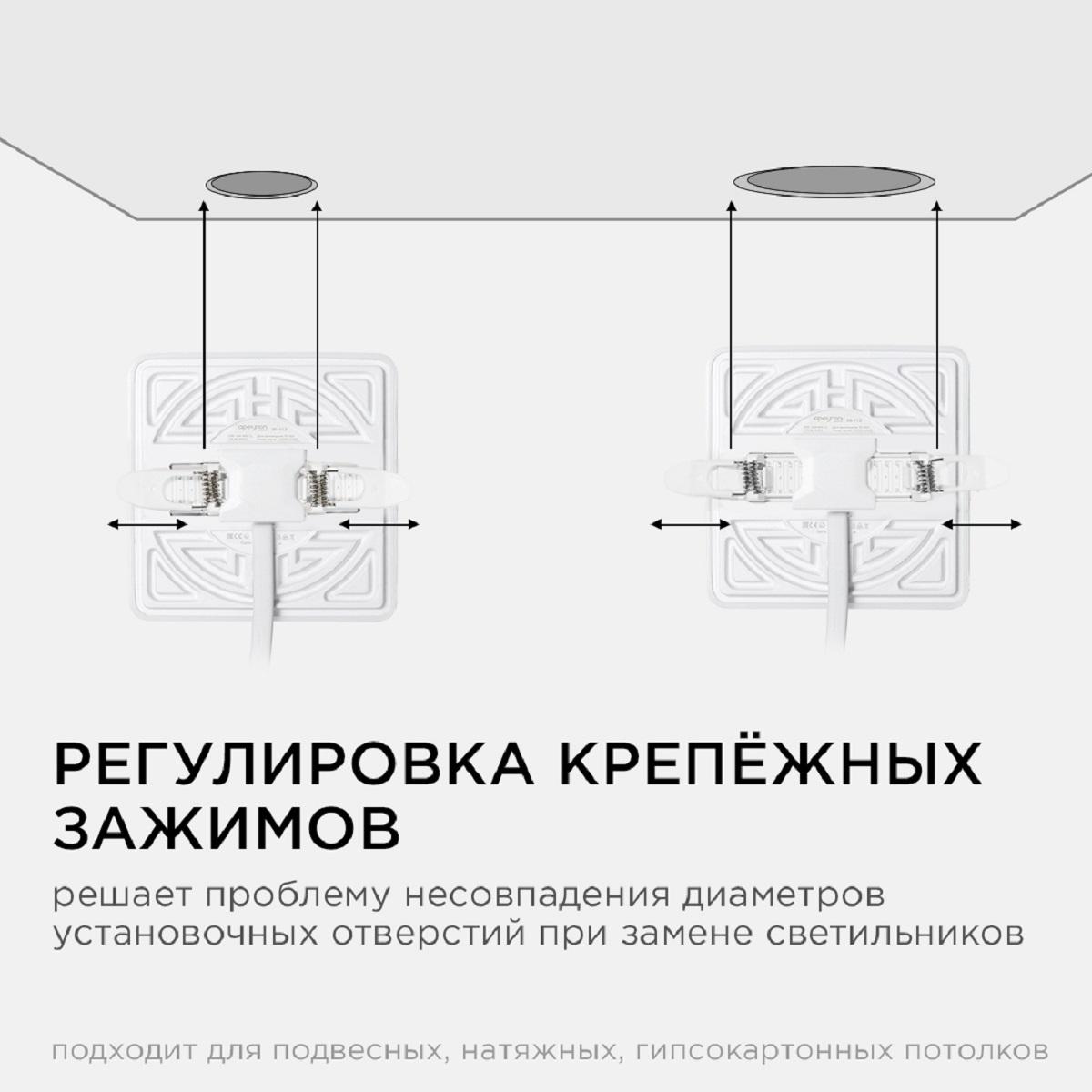 Панель светодиодная встраиваемая безрамочная FLP, 9Вт (6Вт+3Вт), 230В/50Гц, 770лм, 4000К, IP20, 90х9 - Фото 10