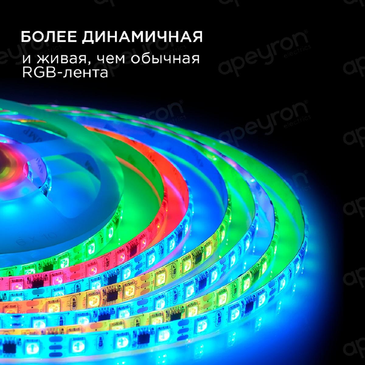 Комплект цифровой светодиодной ленты smd5050 60д/м 12В IP65 5м RGB  Apeyron - Фото 4