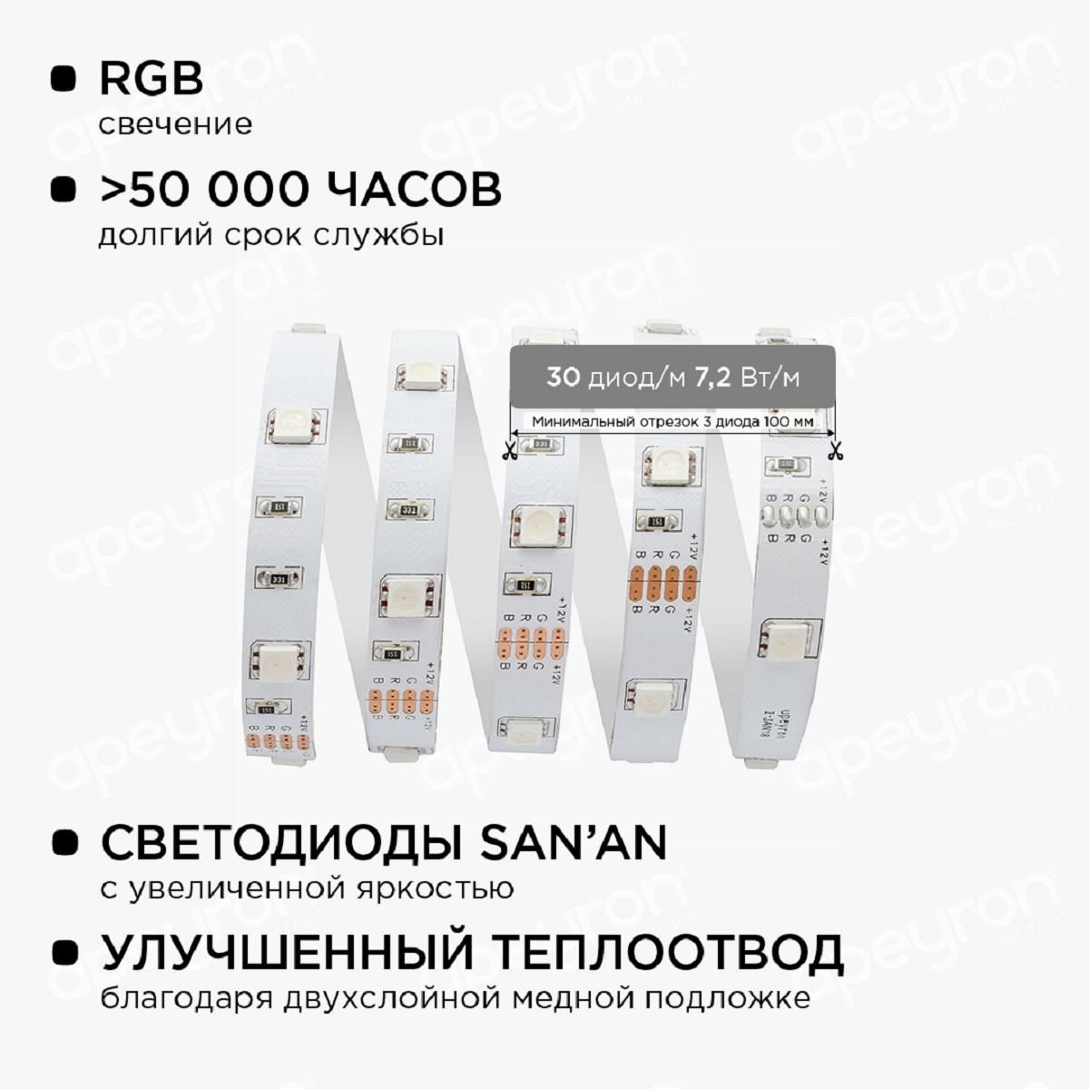 Комплект светодиодной ленты smd5050 30д/м 12В IP20 5м RGB Apeyron - Фото 7