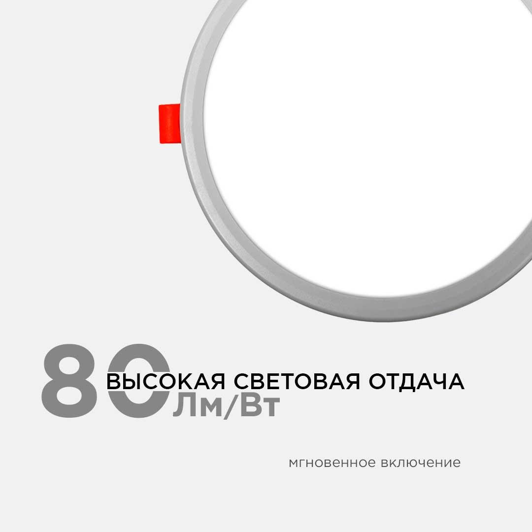 Панель светодиодная встраиваемая круглая 15Вт, 1200Лм,  Ø175х20мм,4500К, Apeyron - Фото 26