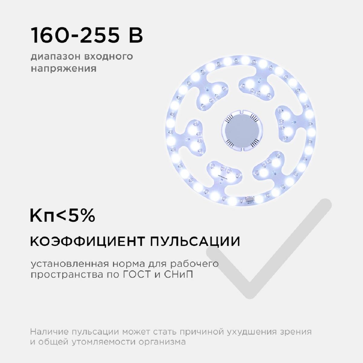 Модуль светодиодный со встроенным драйвером 62Вт, 230В/50Гц, 5200лм, DIM,  3000К-6500К, RGB, IP20, Ø - Фото 9