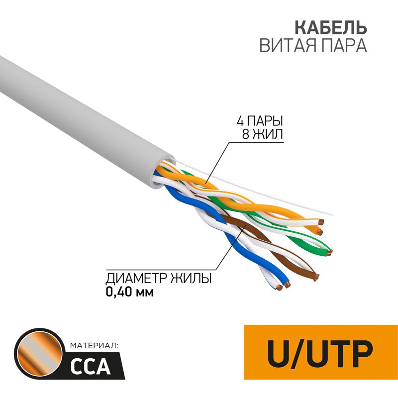 Кабель витая пара омедненный U/UTP Light, CAT 5, PVC, 4PR, 26AWG, INDOOR, SOLID, серый, 305м, PROcon для высокоскоростной передачи
