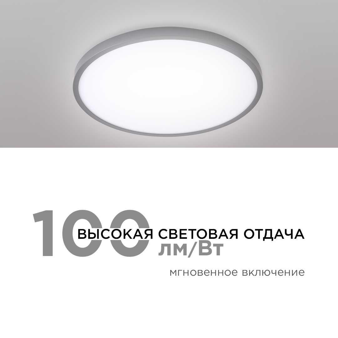 Светильник светодиодный, накладной, SPIN, 28Вт, 230В/50Гц, 2800лм, 4000К, IP40, ø300х25, круг, черны - Фото 11