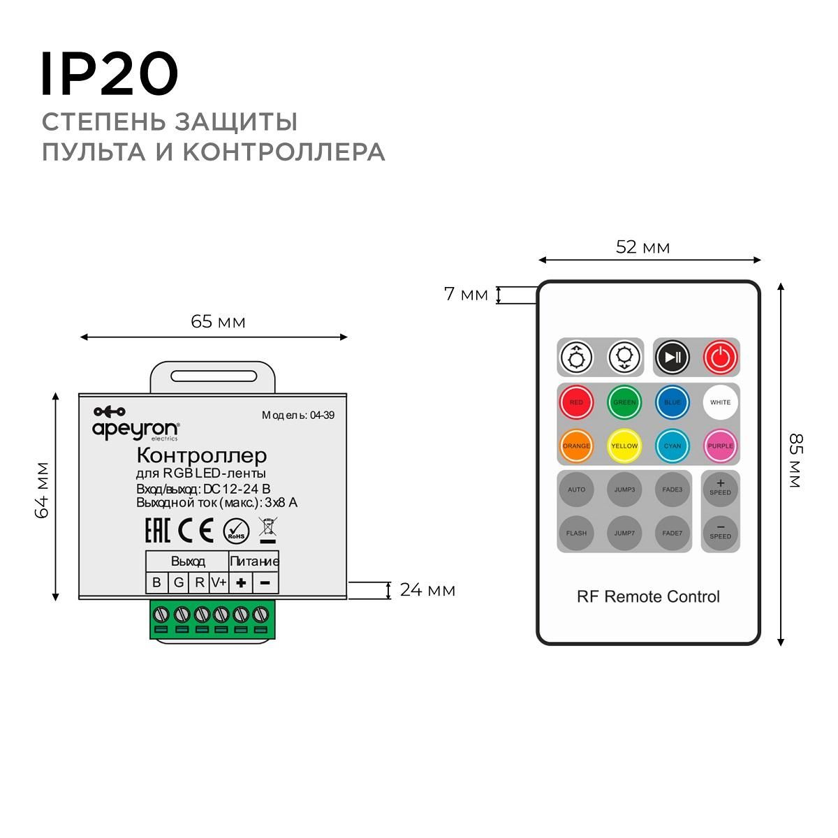 Контроллер RGB, 12/24В, 288/576Вт, 3 канала х 8А, IP20, пульт кнопочный, радио, 20 кноп., 64х65х24мм - Фото 4