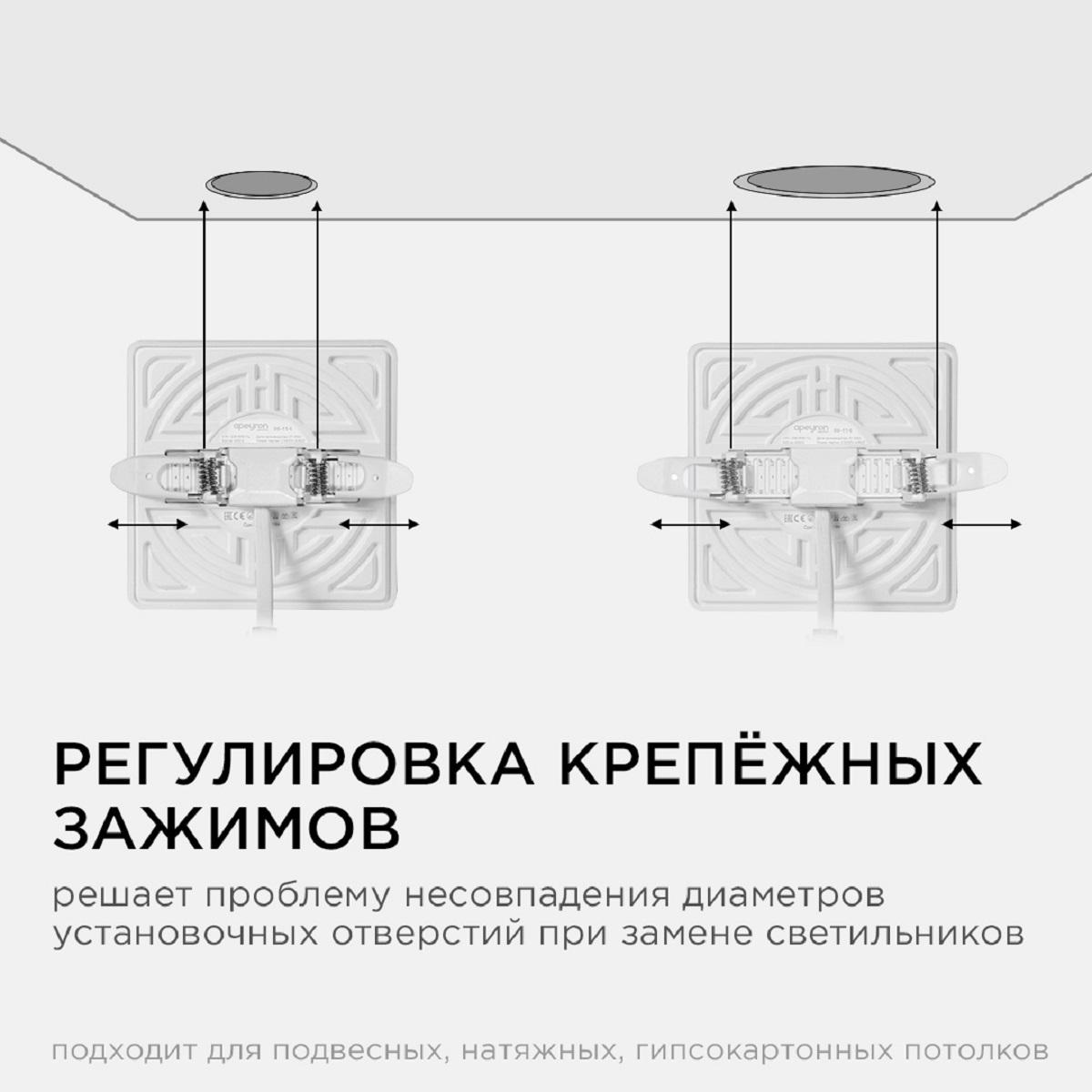 Панель светодиодная встраиваемая безрамочная FLP, 12Вт (8Вт+4Вт), 230В/50Гц, 1020лм, 6500К, IP20, 12 - Фото 8