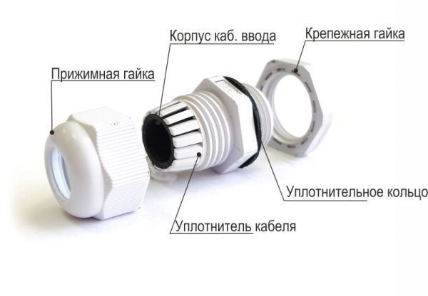 Сальник PG  42 пластик (32-38мм) IP68 серый ГОФРОМАТИК (ЗЭТАРУС) - Фото 4