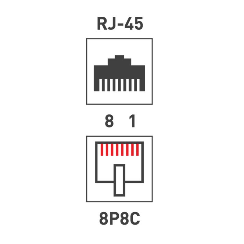 Розетка компьютерная внешняя 2-порта, UTP RJ-45 (8P8C), CAT 5e REXANT - Фото 4
