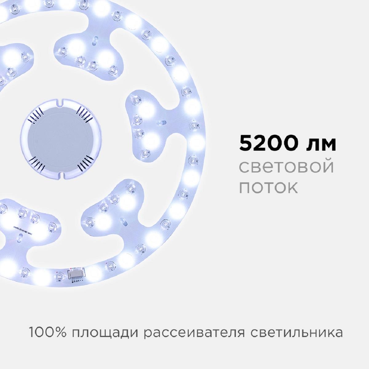 Модуль светодиодный со встроенным драйвером 62Вт, 230В/50Гц, 5200лм, DIM,  3000К-6500К, RGB, IP20, Ø - Фото 4