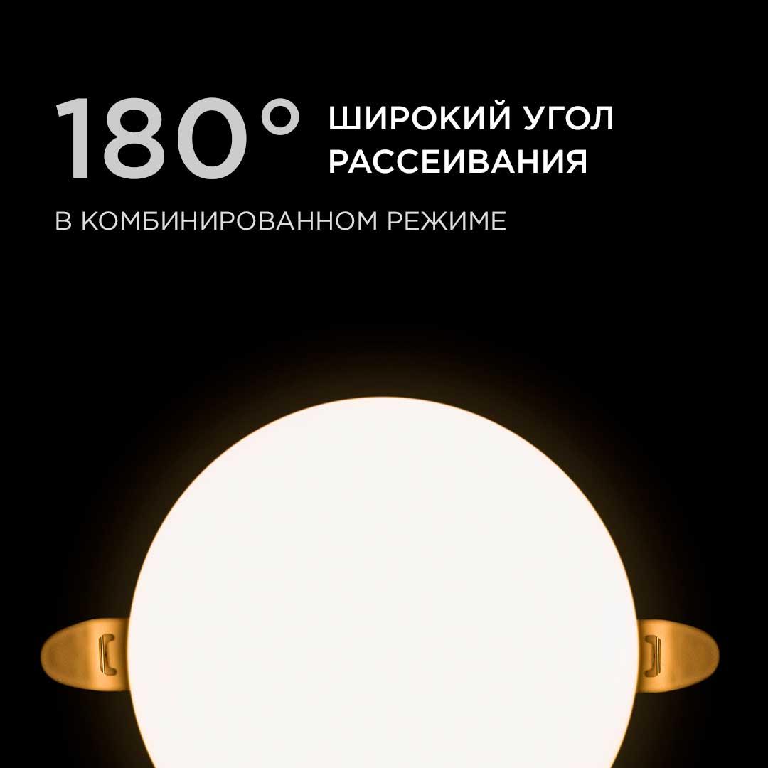 Панель светодиодная встраиваемая безрамочная FLP, 12Вт (8Вт+4Вт), 230В/50Гц, 1020лм, 2700К, IP20, ø1 - Фото 3