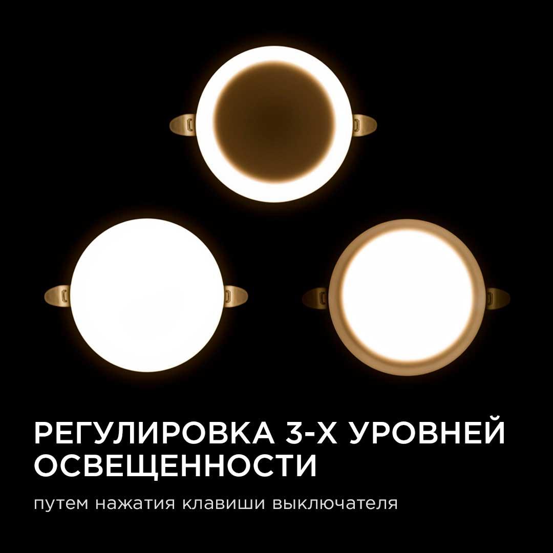 Панель светодиодная встраиваемая безрамочная FLP, 12Вт (8Вт+4Вт), 230В/50Гц, 1020лм, 4000К, IP20, ø1 - Фото 12
