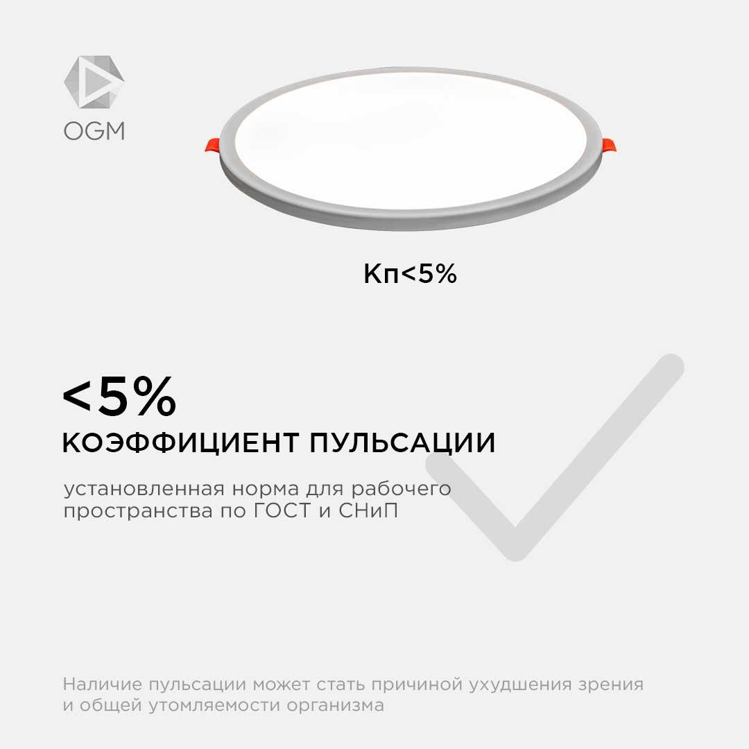 Панель светодиодная встраиваемая круглая 20Вт, 1500Лм, Ø230х20мм, 4500К, Apeyron - Фото 24