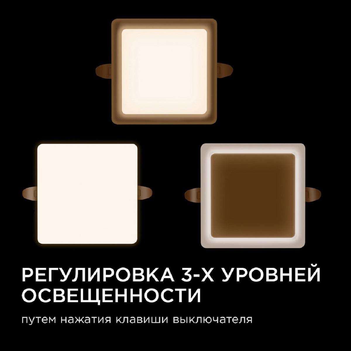 Панель светодиодная встраиваемая безрамочная FLP, 12Вт (8Вт+4Вт), 230В/50Гц, 1020лм, 4000К, IP20, 12 - Фото 5
