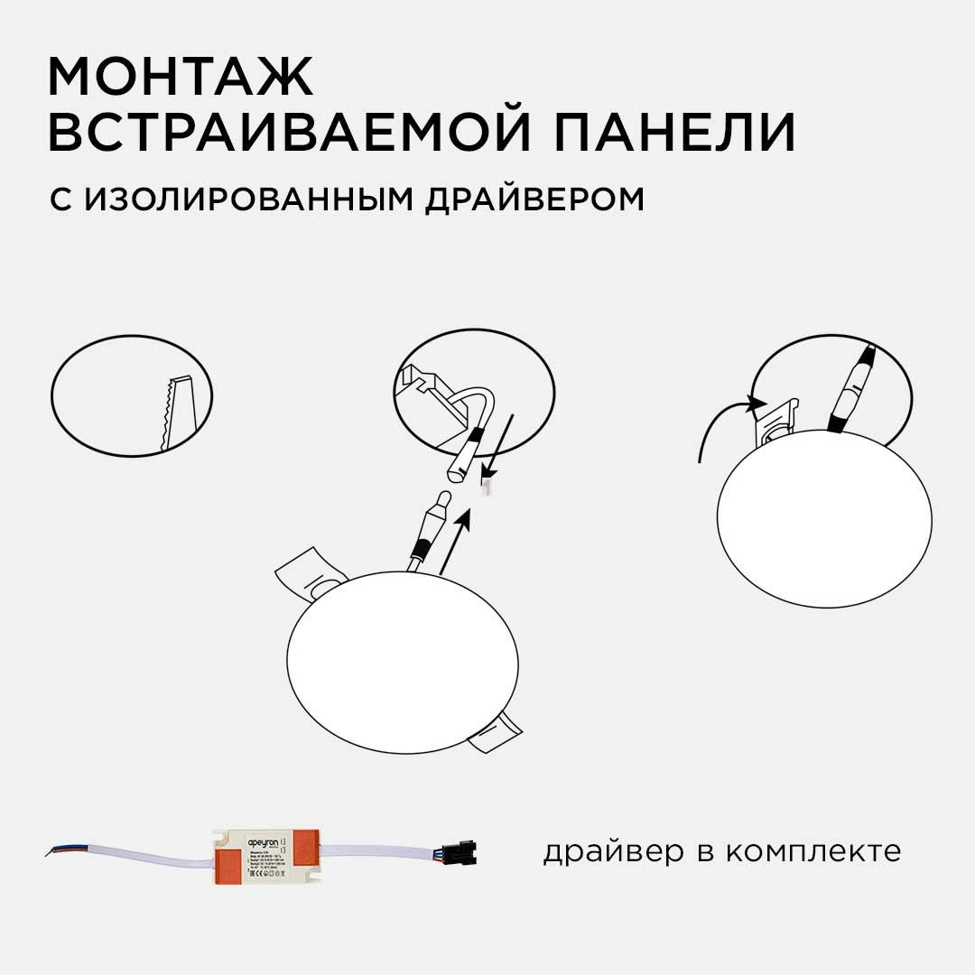 Панель светодиодная встраиваемая безрамочная FLP, 9Вт (6Вт+3Вт), 230В/50Гц, 770лм, 4000К, IP20, ø90х - Фото 13