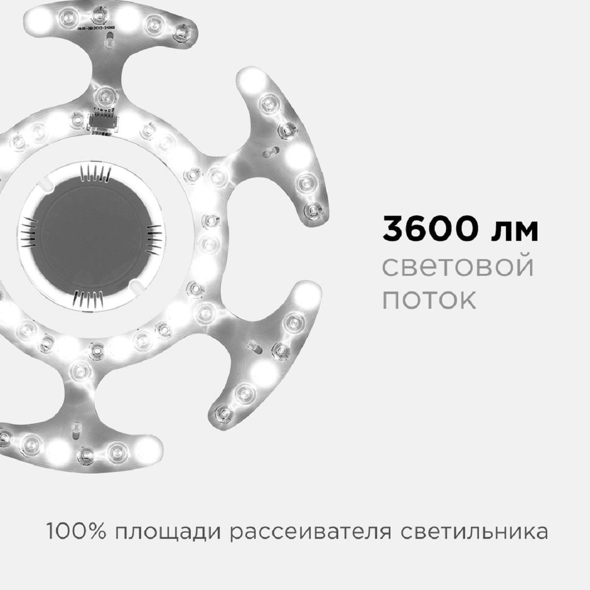 Модуль светодиодный со встроенным драйвером 40Вт, 230В/50Гц, 3600лм, DIM,  3000К-6500К, RGB, IP20, Ø - Фото 4