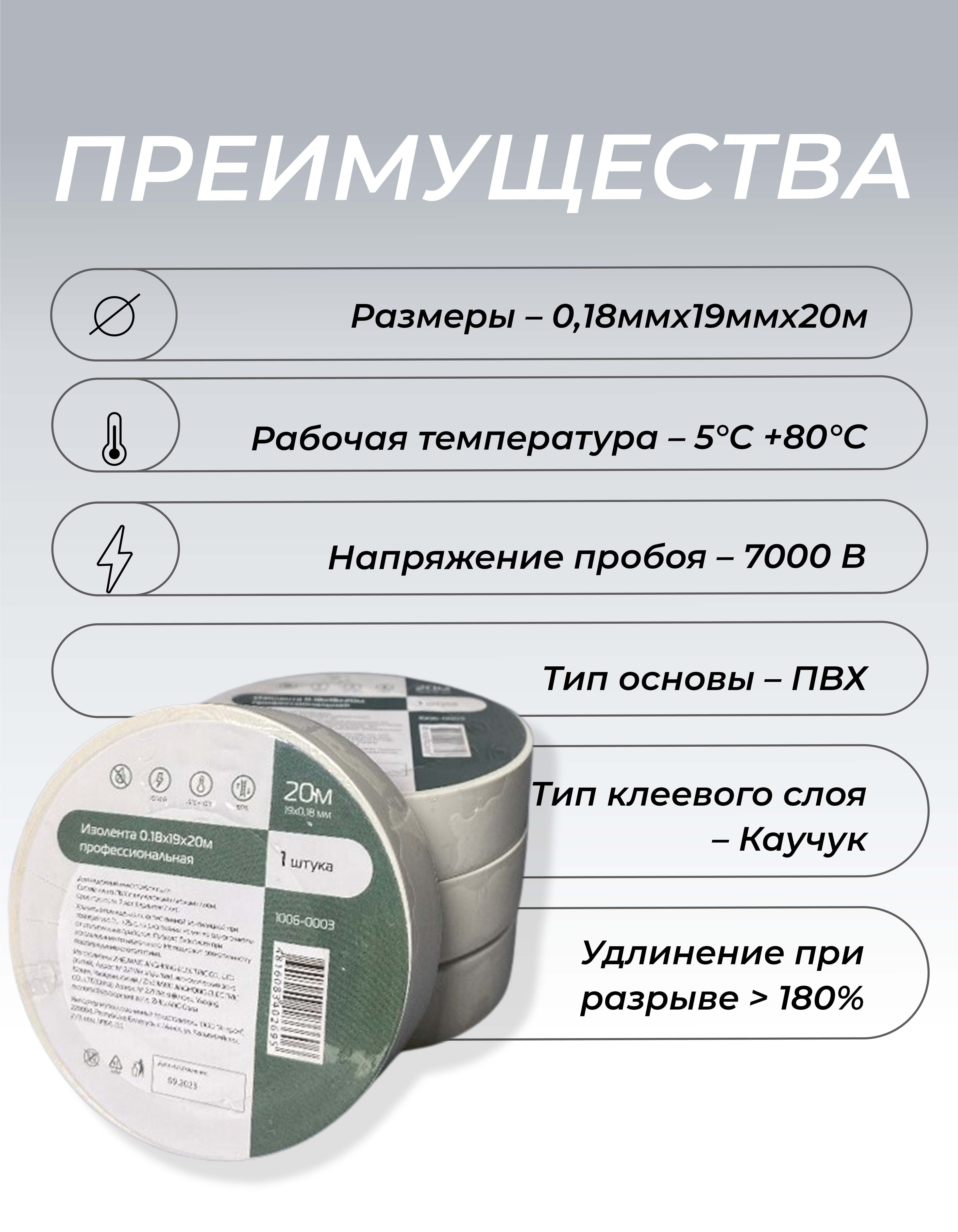 Изолента 0,18х19х20м профессиональная белая (10шт/уп) - Фото 2