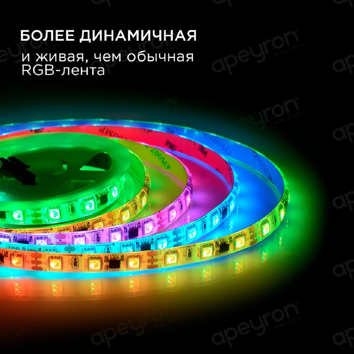 Комплект цифровой светодиодной ленты smd5050 60д/м 12В IP65 2м RGB  Apeyron - Фото 3