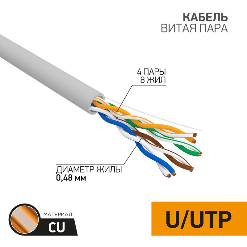 Кабель витая пара U/UTP, CAT 5e, PVC, 4PR, 24AWG, INDOOR, SOLID, серый, 305м PROconnect для высокоскоростной передачи