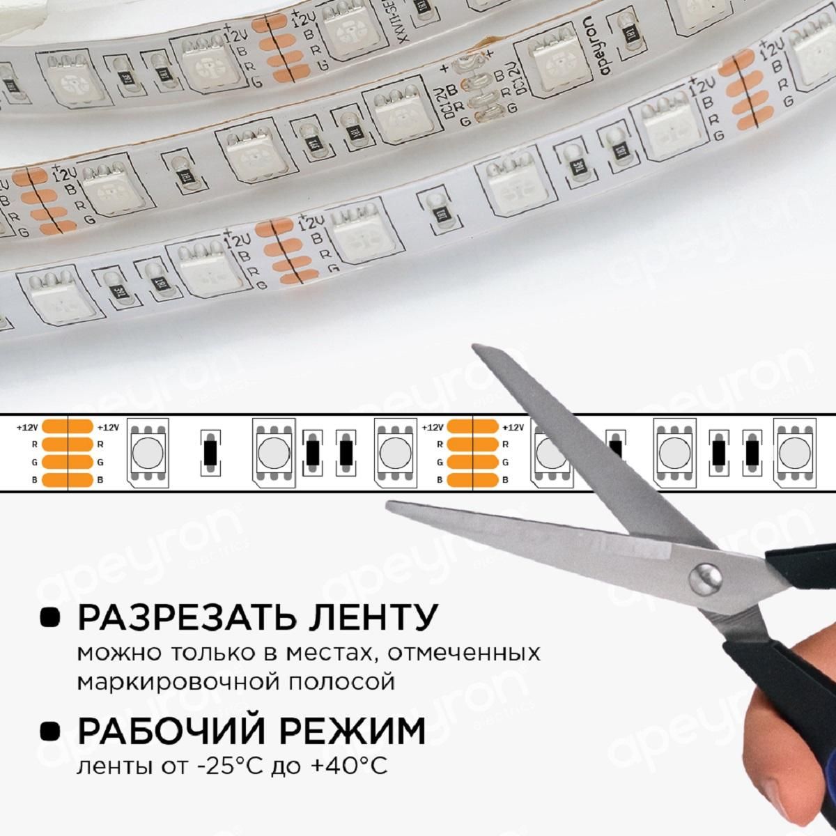 Комплект светодиодной ленты с аксессуарами smd5050 60д/м 12В IP65 5м RGB Apeyron - Фото 5