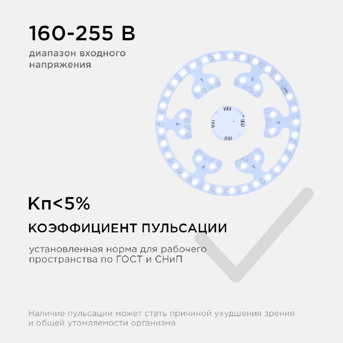 Модуль светодиодный со встроенным драйвером 80Вт, 230В/50Гц, 6800лм, DIM,  3000К-6500К, RGB, IP20, Ø - Фото 8