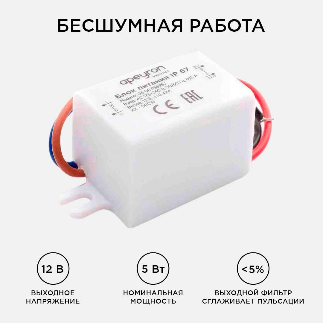 Блок питания 12В, 5 Вт, IP67, 0,42А - Фото 10