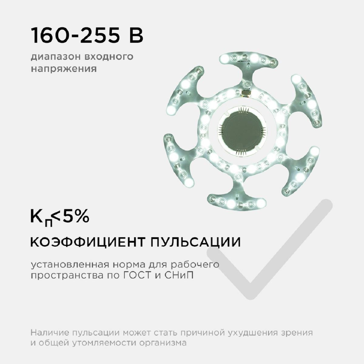 Модуль светодиодный со встроенным драйвером 40Вт, 230В/50Гц, 3600лм, DIM,  3000К-6500К, RGB, IP20, Ø - Фото 9