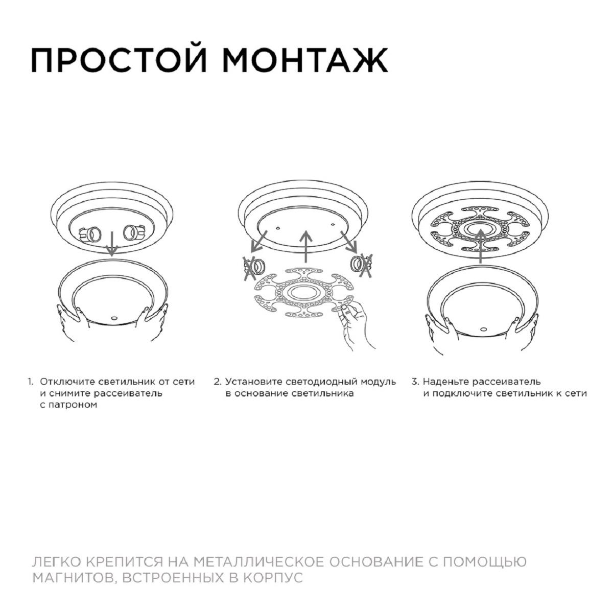 Модуль светодиодный со встроенным драйвером 40Вт, 230В/50Гц, 3600лм, DIM,  3000К-6500К, RGB, IP20, Ø - Фото 7