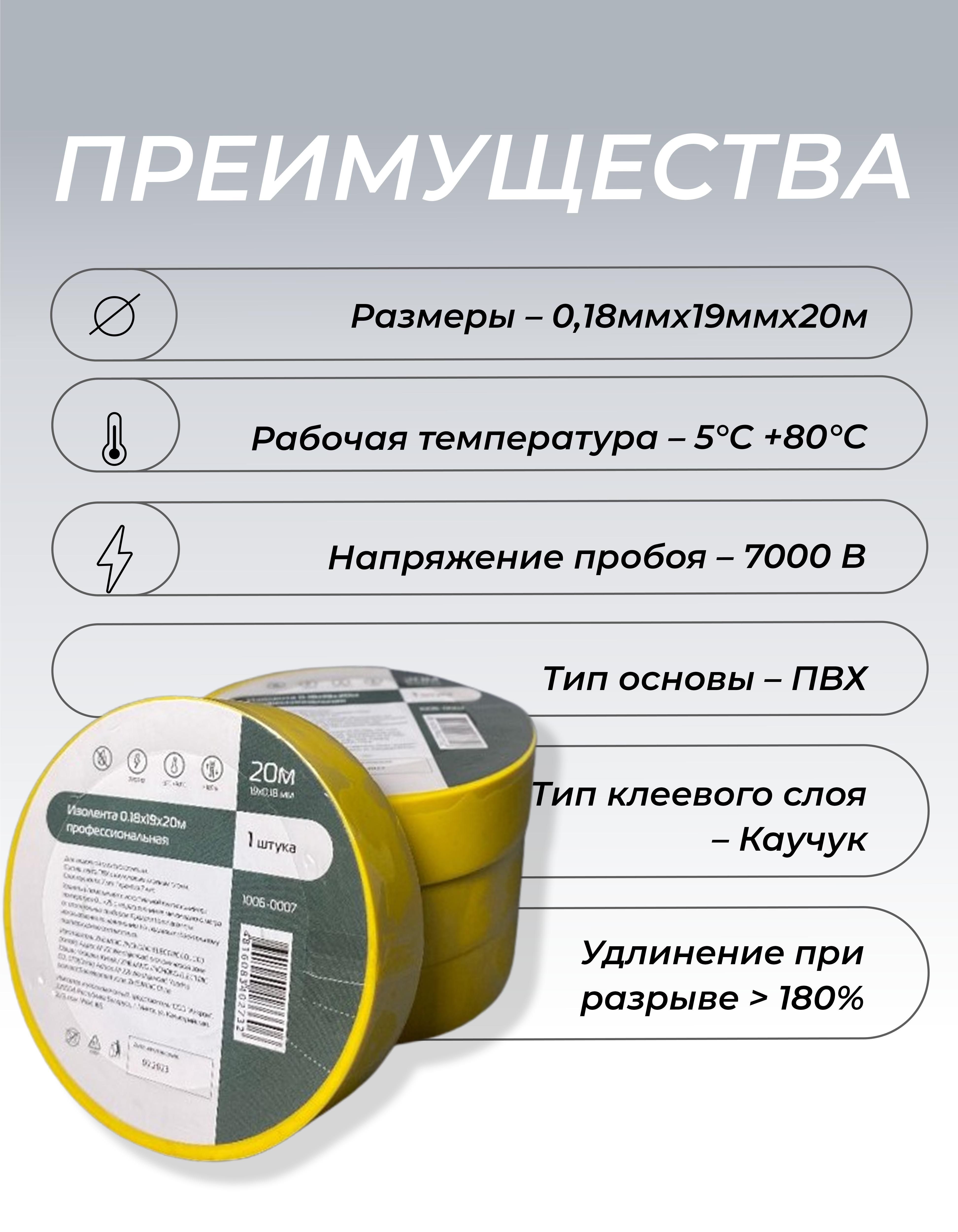 Изолента 0,18х19х20м профессиональная желтая (10шт/уп) - Фото 2