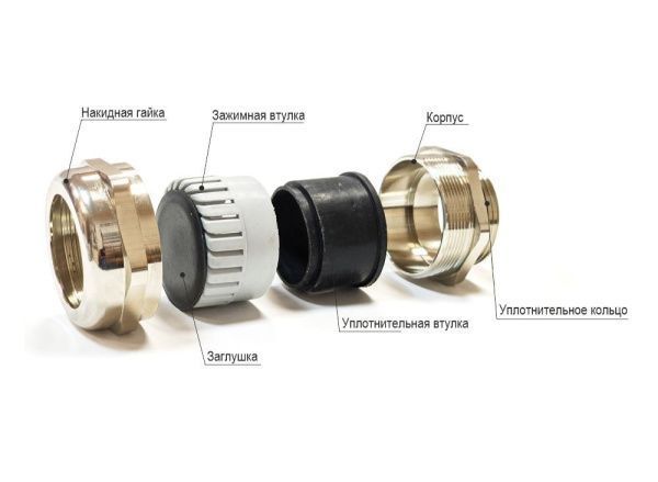Кабельный ввод латунный NPT1/2 УТ1,5 (d кабеля 6-12 мм) ГОФРОМАТИК - Фото 2