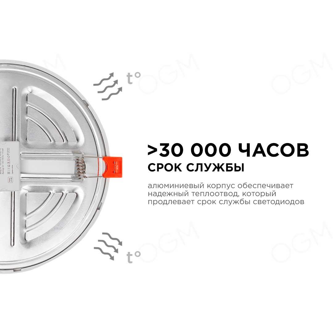 Панель светодиодная встраиваемая круглая 15Вт, 1200Лм,  Ø175х20мм,4500К, Apeyron - Фото 10