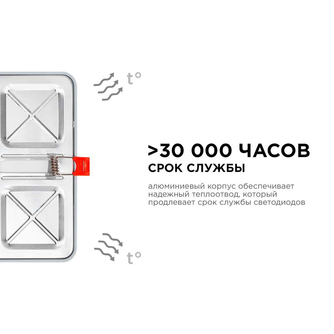 Панель светодиодная встраиваемая квадратная  15Вт, 1200Лм, 175х175х20мм, 4500К, Apeyron - Фото 20