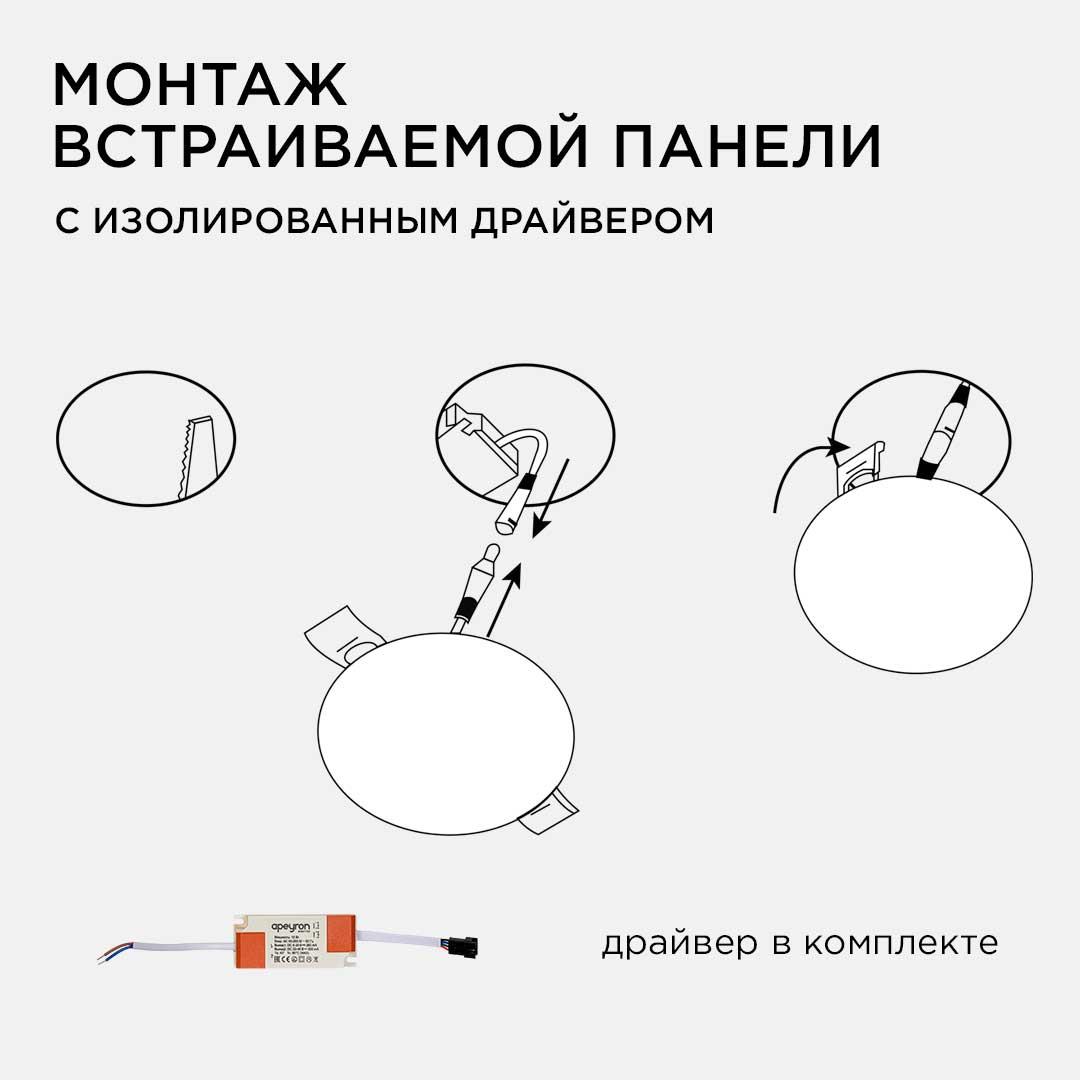 Панель светодиодная встраиваемая безрамочная FLP, 12Вт (8Вт+4Вт), 230В/50Гц, 1020лм, 6500К, IP20, ø1 - Фото 14