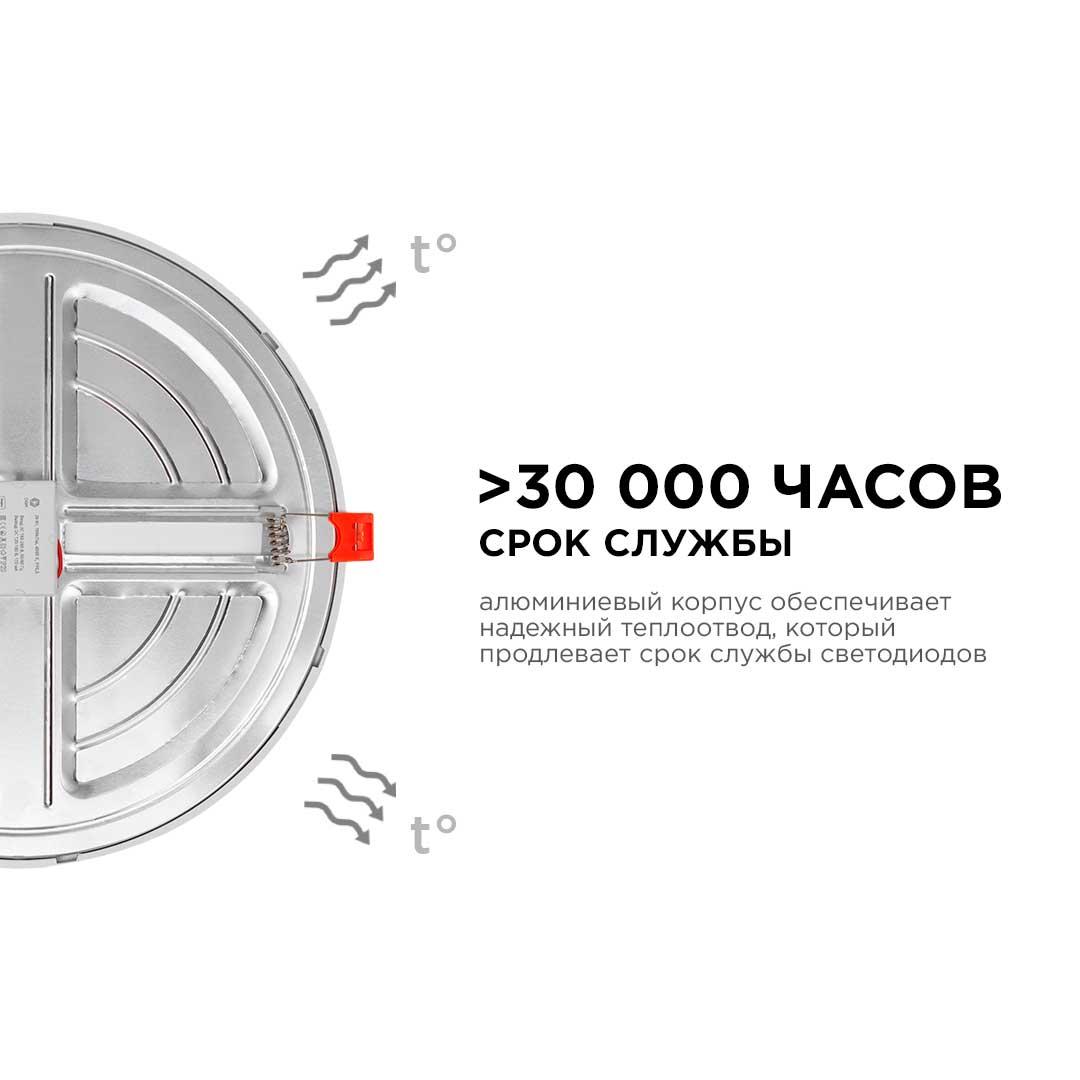 Панель светодиодная встраиваемая круглая 20Вт, 1500Лм, Ø230х20мм, 4500К, Apeyron - Фото 25