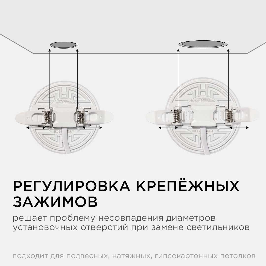 Панель светодиодная встраиваемая безрамочная FLP, 9Вт (6Вт+3Вт), 230В/50Гц, 770лм, 2700К, IP20, ø90х - Фото 4