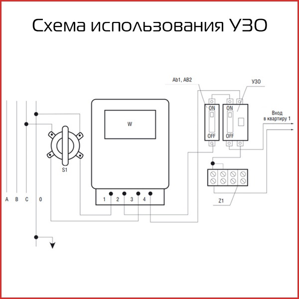 Схема использования УЗО.jpg