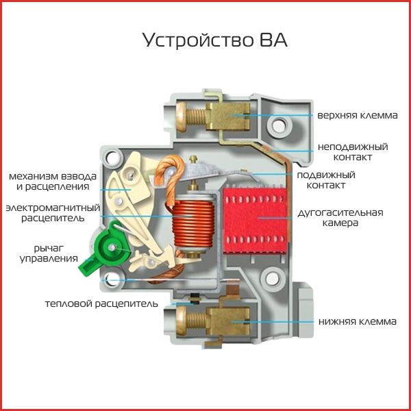 Устройство ВА.jpg