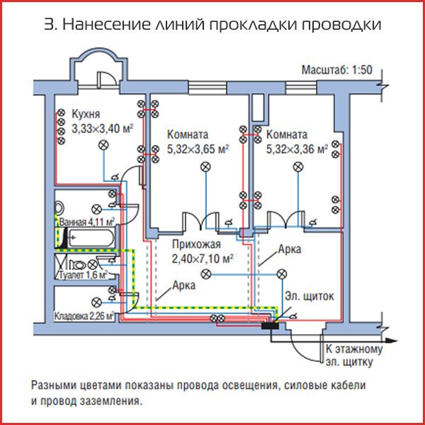 3. Нанесение линии, которые обозначают прокладку проводки.jpg