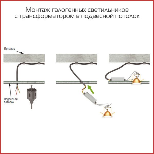 Монтаж галогенных светильников с трансформатором в подвесной потолок.jpg